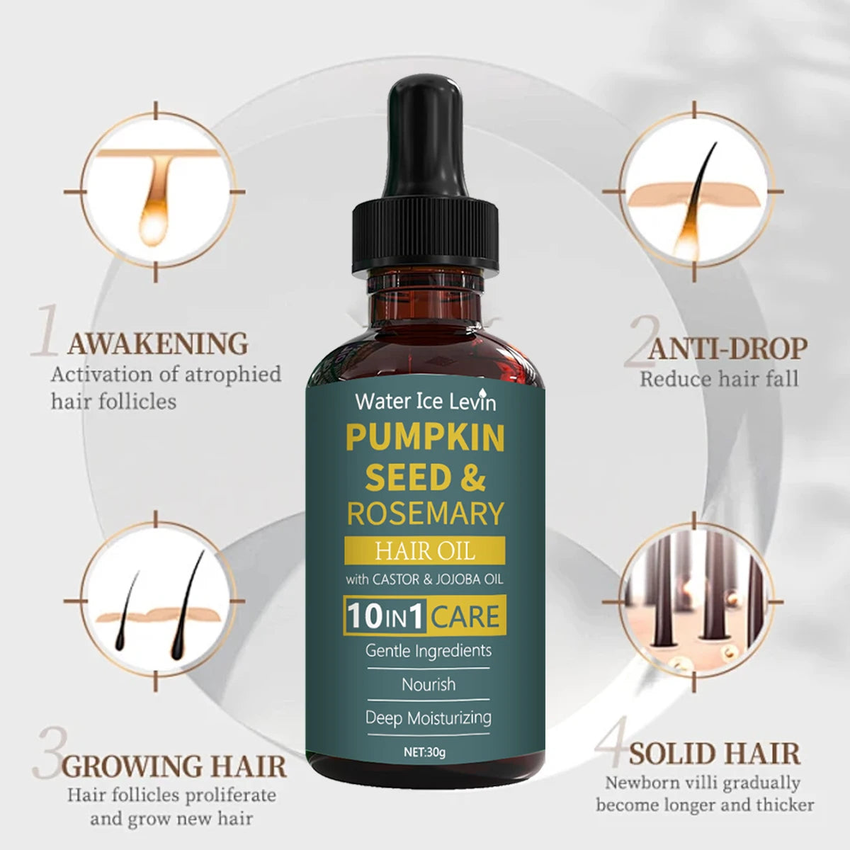 Nourishing Hair Elixir Oil™